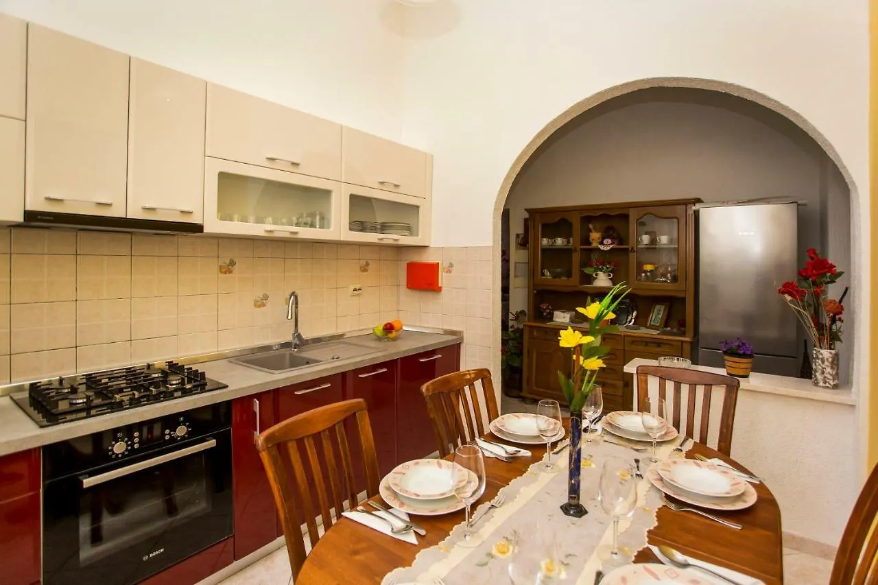 Emanuel Apartman 풀라 0*,